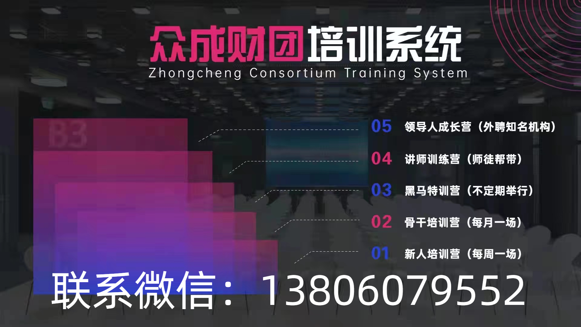 天狮新零售众成财团